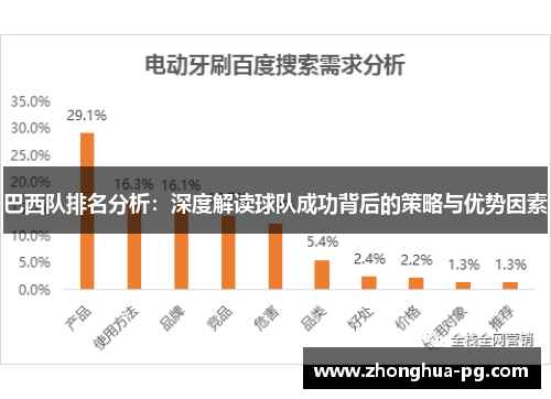 巴西队排名分析：深度解读球队成功背后的策略与优势因素