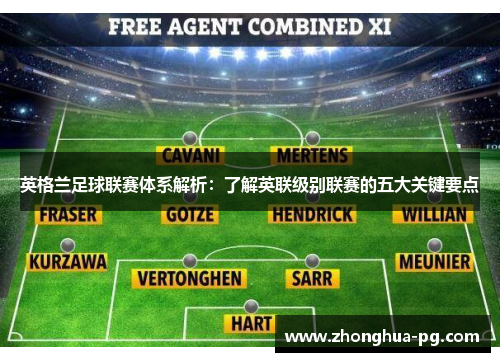 英格兰足球联赛体系解析：了解英联级别联赛的五大关键要点