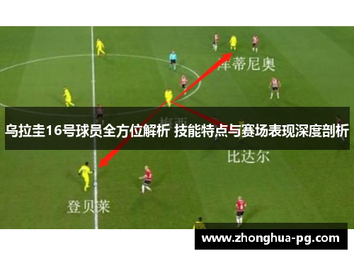 乌拉圭16号球员全方位解析 技能特点与赛场表现深度剖析