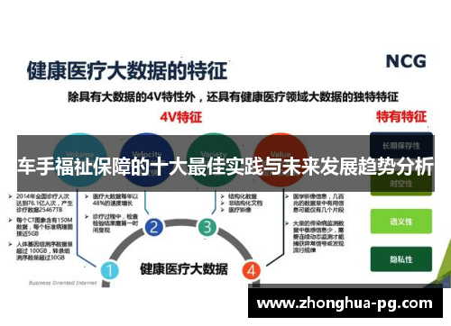 车手福祉保障的十大最佳实践与未来发展趋势分析