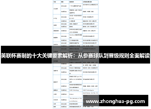 英联杯赛制的十大关键要素解析：从参赛球队到晋级规则全面解读