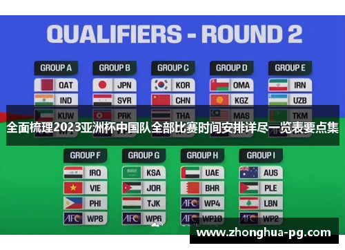 全面梳理2023亚洲杯中国队全部比赛时间安排详尽一览表要点集
