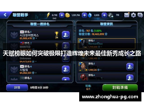 天赋榜眼如何突破极限打造辉煌未来最佳新秀成长之路