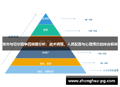 曼市与切尔西争四策略分析：战术调整、人员配置与心理博弈的综合解读