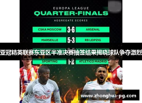 亚冠精英联赛东亚区半准决赛抽签结果揭晓球队争夺激烈